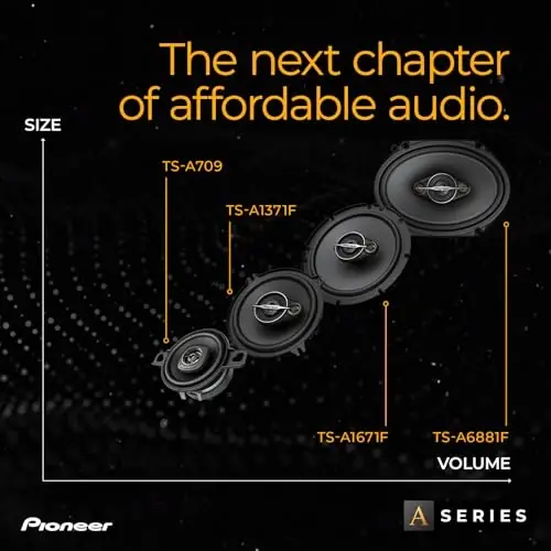 PIONEER A-Series Standard TS-A6881F 6