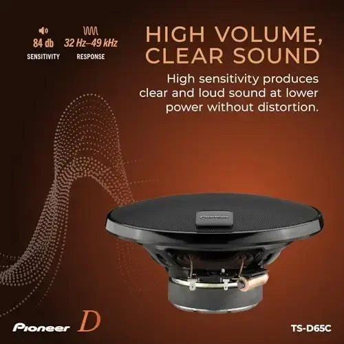 Pioneer D-Series TS-D65C 6.5