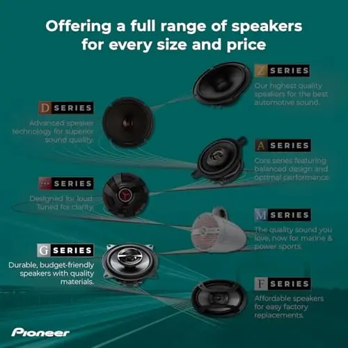 Pioneer TS-G1620F, 2 Yollu Araç Ses Sistemi Hoparlörleri, Tam Aralık, Net Ses Kalitesi, Kolay Kurulum ve Gelişmiş Bas Tepkisi, 6,5” Hoparlörler - 1