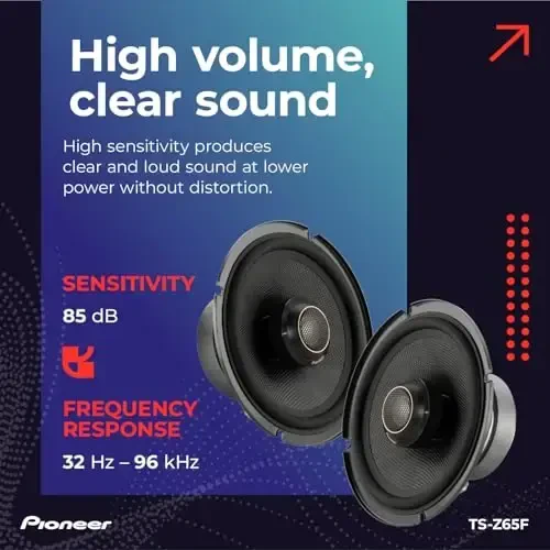 Pioneer Z-Series TS-Z65F 6.5