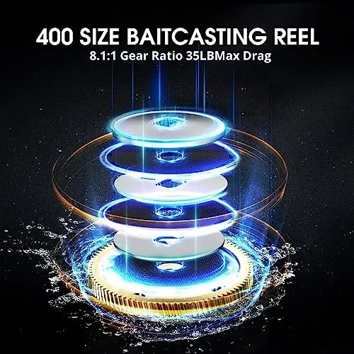 Piscifun Alijoz 400 Baitcaster baliq ovlash g'altagi, 38 funt Maks tortish alyuminiy qotishma ramkali baitcasting g'altagi, 6,6: 1/8,1: 1 vites nisbatida mavjud, chuchuk va sho'r suvli past profilli g'altak, mushuk balig'i uchun - 5
