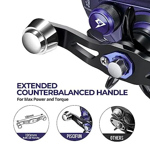 Piscifun Alijoz 400 Baitcaster Baliq Ovlash G'altagi, 38Lbs Maksimal Qarshilik Alyuminiy Qotishma Ramkali Baitcasting G'altagi, 6.6: 1/8.1: 1 Uzatma Nisbatida Mavjud, Chuchuk va Sho'r Suvli Past Profilli G'altak, Mushuk baliq Ovlash uchun - 6