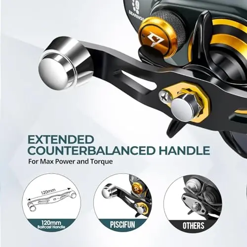 Piscifun Alijoz 400 Baitcaster Baliq Ovlash G'altagi, 38Lbs Maksimal Tortish Alyuminiy Qotishma Ramkali Baitcasting G'altagi, 6.6: 1/8.1: 1 Vites Nisbatida Mavjud, Chuchuk va Tuzli Suv Past Profil Ulovchi G'altak Musky uchun - 6