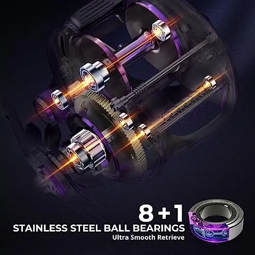 Piscifun Alijoz 400 Baitcaster Fishing Reel, 38Lbs Max Drag Aluminum Alloy Frame Baitcasting Reel, Available in 6.6: 1/8.1: 1 Gear Ratio, Freshwater and Saltwater Low Profile Casting Reel for Musky - 6