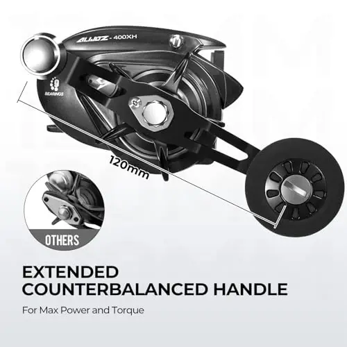 Piscifun Alijoz 400 Baitcaster Fishing Reel, 38Lbs Max Drag Aluminum Alloy Frame Baitcasting Reel, Available in 6.6: 1/8.1: 1 Gear Ratio, Freshwater and Saltwater Low Profile Casting Reel for Musky - 6