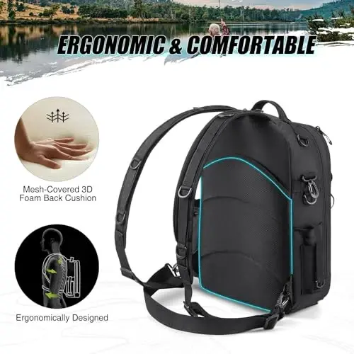 Piscifun Fishing Backpack with Rod Holder, Lightweight Sling Bag Storge Gear and Equipment - 2