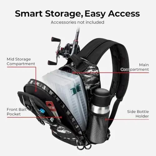 Piscifun Fishing Backpack, Rod Holders, Lightweight Sling Bag, Black Camo | Fits 2x3600 trays, bottle pocket, MOLLE loops, 4-way carry for short bank fishing trips - 5