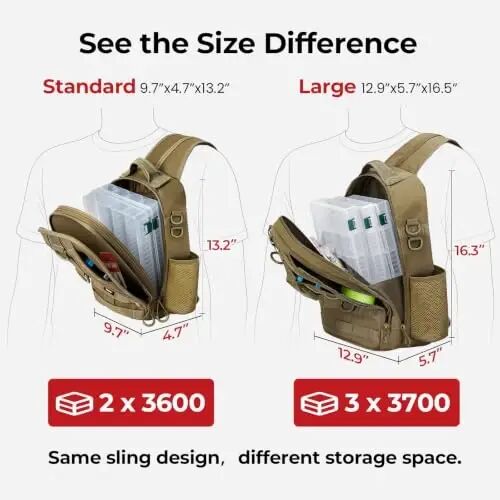 Piscifun Fishing Backpack, Rod Holders, Lightweight Sling Bag, Khaki Camo | Fits 2x3600 trays, bottle pocket, MOLLE loops for short bank fishing trips - 2