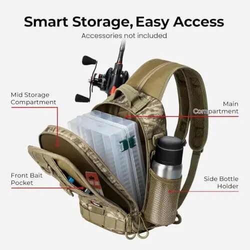 Piscifun Fishing Backpack, Rod Holders, Lightweight Sling Bag, Khaki Camo | Fits 2x3600 trays, bottle pocket, MOLLE loops for short bank fishing trips - 5