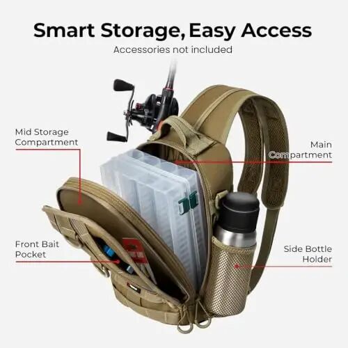Piscifun Fishing Backpack, Rod Holders, Lightweight Sling Bag, Khaki | Fits 2x3600 trays, bottle pocket, MOLLE loops, 4-way carry for short bank fishing trips - 5