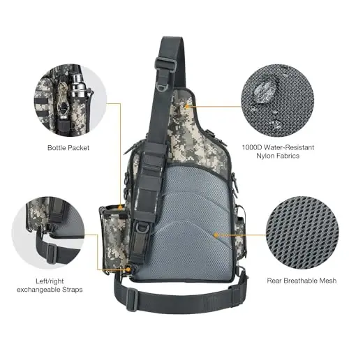 Piscifun Fishing Backpack with Rod Holder, Lightweight Sling Bag Storge Gear and Equipment - 3