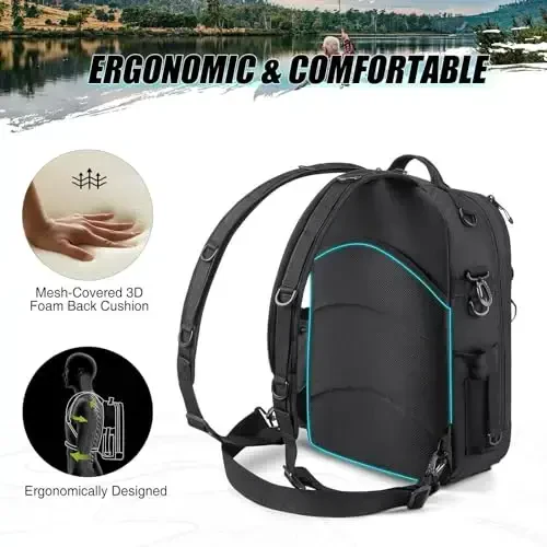 Piscifun Fishing Tackle Backpack with Rod & Gear Holder, Lightweight Outdoor Water-Resistant Fishing Shoulder Storage Bag - 2