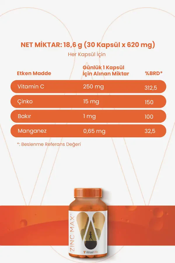 Пищевая добавка Zincmax с цинком, медью, марганцем и витамином С 30 капсул - 6