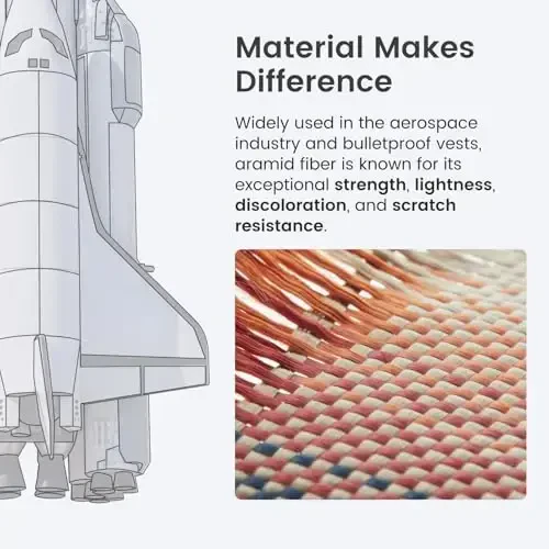 pitaka for iPhone 16 Pro Max Case Compatible with MagSafe, Thin & Light Case iPhone 16 Pro Max with a Caseless Feel, 1500D Aramid Fiber Woven [Tactile Woven-Sunset] - 3