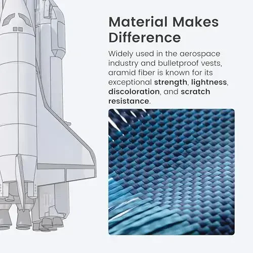 Pitaka iPhone 16 Pro Max MagSafe Case - 4