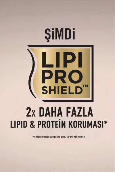 Питательный шампунь без сульфатов с кокосовым молоком 385 мл - 7