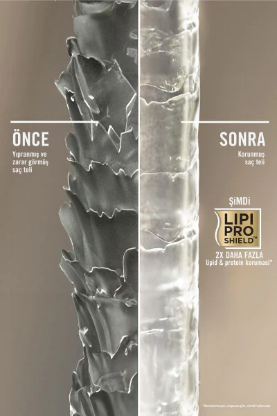 Питательный шампунь без сульфатов с кокосовым молоком 385 мл - 8