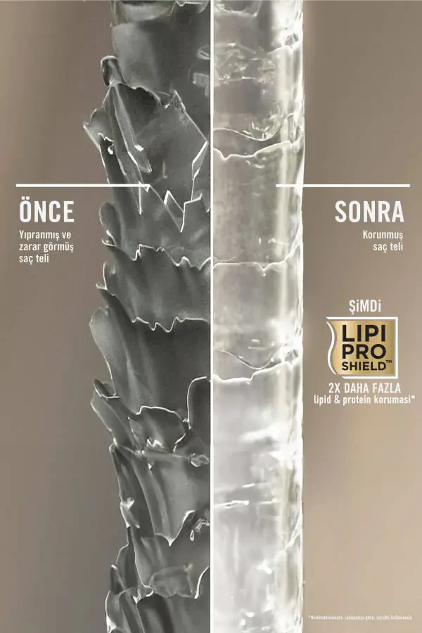 Питательный шампунь без сульфатов с кокосовым молоком 385 мл - 8