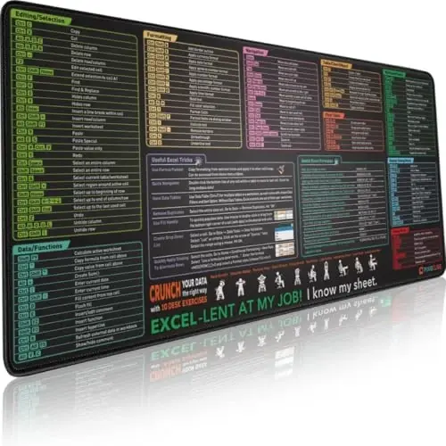 Pixiecube Excel Shortcut Keys Mouse Pad - Extended Large XXL Cheat Sheet Gaming Mousepad | PC Office Spreadsheet Keyboard Mat | Non-Slip Stitched Edge - PIXIECUBE (1)