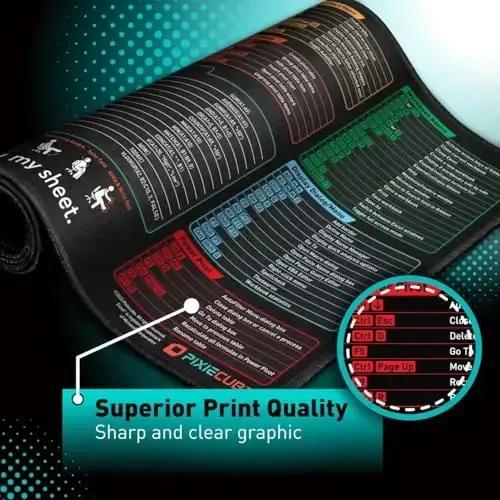 Pixiecube Excel Shortcut Keys Mouse Pad - Extended Large XXL Cheat Sheet Gaming Mousepad | PC Office Spreadsheet Keyboard Mat | Non-Slip Stitched Edge - 3