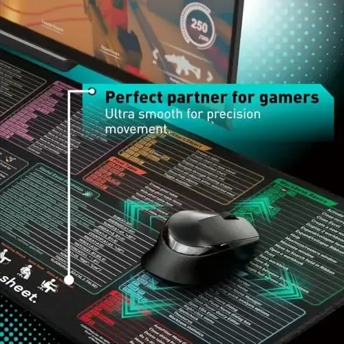 Pixiecube Excel Shortcut Keys Mouse Pad - Extended Large XXL Cheat Sheet Gaming Mousepad | PC Office Spreadsheet Keyboard Mat | Non-Slip Stitched Edge - 4