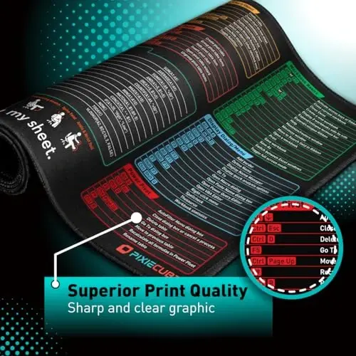 Pixiecube Excel Shortcut Keys Mouse Pad - Extended Large XXL Cheat Sheet Gaming Mousepad | PC Office Spreadsheet Keyboard Mat | Non-Slip Stitched Edge - 4