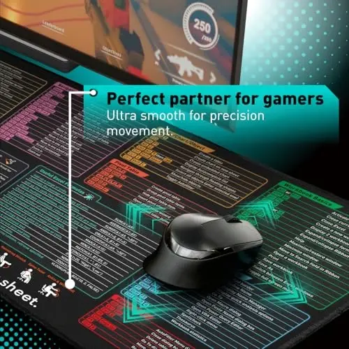Pixiecube Excel Shortcut Keys Mouse Pad - Extended Large XXL Cheat Sheet Gaming Mousepad | PC Office Spreadsheet Keyboard Mat | Non-Slip Stitched Edge - 5