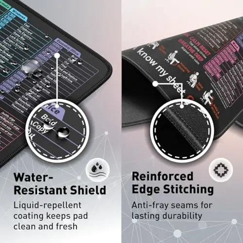 Pixiecube Excel Shortcut Mouse Pad with Windows, Word & PowerPoint Shortcuts - Small Excel Cheat Sheet Desk Pad | Non-Slip Stitched Gaming Mousepad | Large Mouse Pads for Desk Computers & Workstations - 8