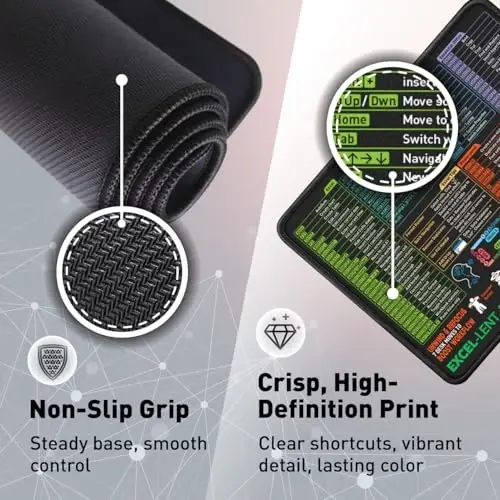 Pixiecube Excel Shortcut Mouse Pad with Windows, Word & PowerPoint Shortcuts - Small Excel Cheat Sheet Desk Pad | Non-Slip Stitched Gaming Mousepad | Large Mouse Pads for Desk Computers & Workstations - 9