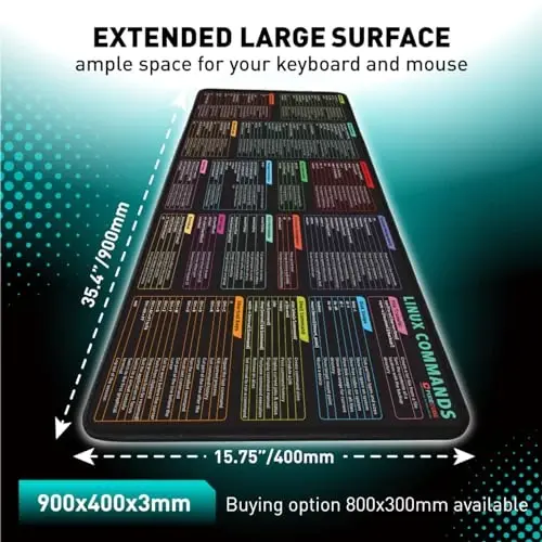 Pixiecube Linux buyruqlar satri sichqonchasi - Kengaytirilgan katta cheat sheet sichqonchasi. Kali/Red Hat/Ubuntu/OpenSUSE/Arch/Debian/Unix dasturchisiga yorliqlar. XXL sirpanmaydigan o'yin stoli. - 3