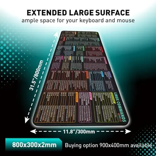 Pixiecube Linux buyruqlar satri sichqonchasi - Kengaytirilgan katta cheat sheet sichqonchasi. Kali/Red Hat/Ubuntu/OpenSUSE/Arch/Debian/Unix dasturchisiga yorliqlar. XXL sirpanmaydigan o'yin stoli mati - 3