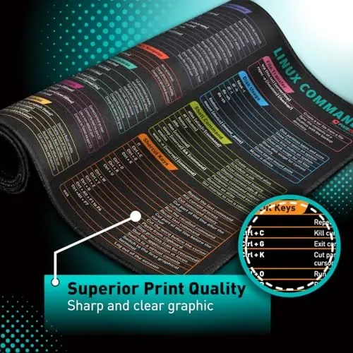 Pixiecube Linux Commands Line Mouse pad - Extended Large Cheat Sheet Mousepad. Shortcuts to Kali/Red Hat/Ubuntu/OpenSUSE/Arch/Debian/Unix Programmer. XXL Non-Slip Gaming Desk mat - 4