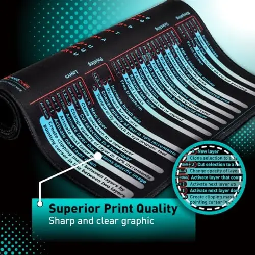 Pixiecube Windows, Office, Excel, Adobe Photoshop Shortcut Keys Extended Large Mouse Pad | Gaming Desk Mat for PC. Stitched Edge Non-Slip Base Mousepad, Keyboard Mat - 4