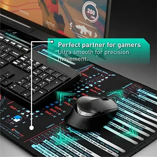 Pixiecube Windows, Office, Excel, Adobe Photoshop Shortcut Keys Extended Large Mouse Pad | Gaming Desk Mat for PC. Stitched Edge Non-Slip Base Mousepad, Keyboard Mat - 5