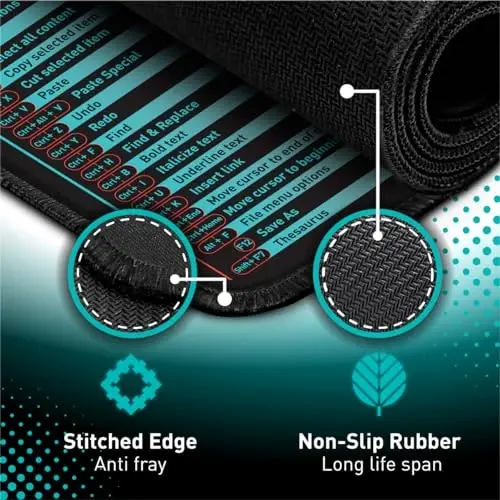 Pixiecube Windows, Office, Excel, Adobe Photoshop yorliq tugmachalari kengaytirilgan katta sichqoncha paneli | Kompyuter uchun o'yin stoli matosi. Tikilgan qirrali sirpanmaydigan taglik sichqonchasi, klaviatura matosi - PIXIECUBE (1)