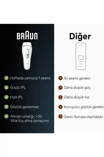 Pl3132 Silk Expert Pro 3 Ipl Лазерный Эпилятор - ФИОЛЕТОВЫЙ - 3