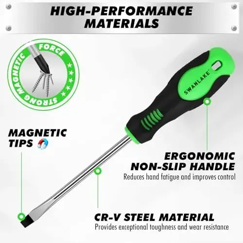 Plastik tokchali 141 dona magnitli tornavida to'plami, Torx/Slotted/Phillips aniqlikdagi tornavidalari, SAE va metrik olti qirrali kalitlar to'plami, Ratchet tutqichi va tornavida uchlari, sovg'a uchun DIY asboblari - 7