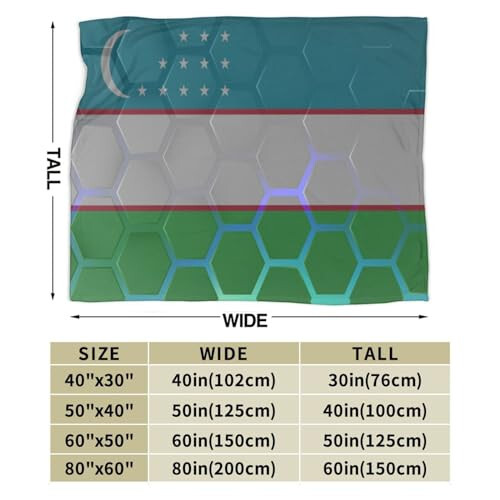 Плед с флагом Узбекистана для дивана, кровати, кресла, супер мягкий, теплый, уютный, фланель, 50