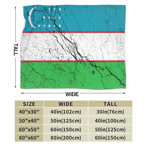 Плед с текстурой флага Узбекистана 50