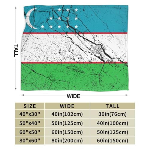 Плед с текстурой флага Узбекистана для дивана, кровати, кресла, мягкий комфортный плед 80
