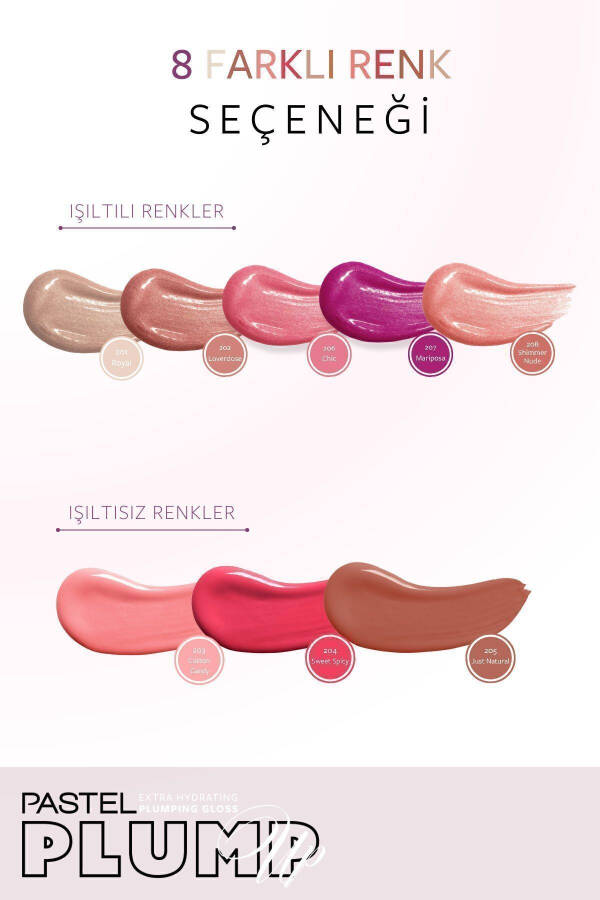 Plump Up Extra Hydrating 208 Shimmer Nude Lip Plumper - 21