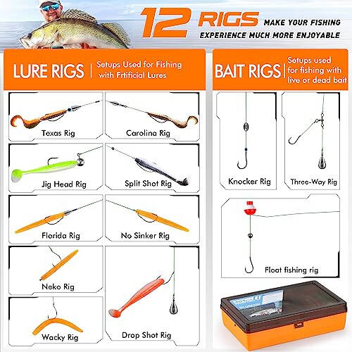 PLUSINNO 353/404 PCS Fishing Lures, Upgrade Fishing Tackle Box with Tackle Included, Crankbaits, Hooks, Weights, Other Accessories, Fishing Lure Bait Gear Equipment Kit Gift for Men Freshwater Bass - 4