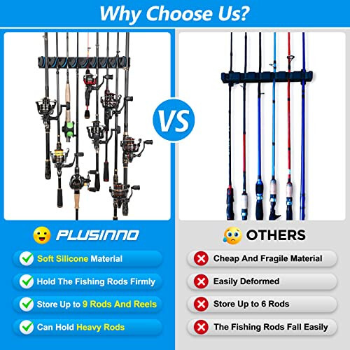PLUSINNO Vertical Fishing Rod Holder, Wall Mounted Fishing Rod Rack, Fishing Pole Holder Holds Up to 9 Rods or Combos, Fishing Rod Holders for Garage, Fishing Gear and Gifts for Men - 5