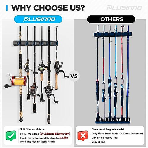 PLUSINNO Fishing Gifts for Men - V6 Vertical Fishing Rod/Pole Holders, Support Extra Large & Heavy Fishing Rod Combos, Fishing Rod Holders for Garage, Wall Mounted Fishing Rod Rack Storage - 5