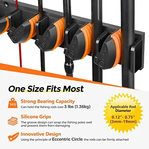 PLUSINNO V9 Vertical Fishing Rod Holders, 2 Packs Wall Mounted Fishing Pole Holders, Fishing Rod Racks Hold Up to 18 Rods or Combos, Fishing Pole Holders for Garage, Fishing Gear and Gifts for Men - 3