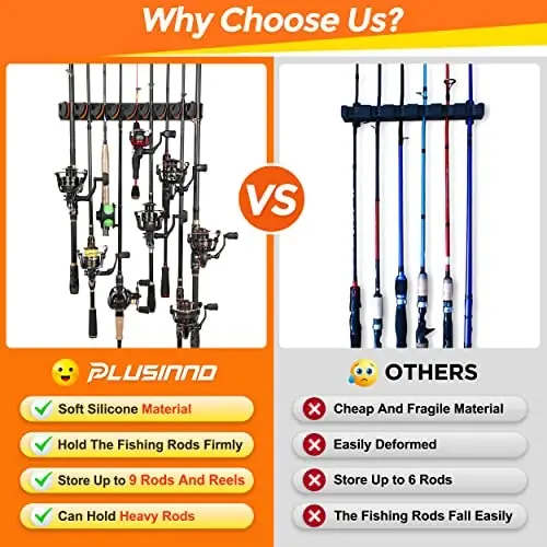 PLUSINNO V9 Vertical Fishing Rod Holders, 2 Packs Wall Mounted Fishing Pole Holders, Fishing Rod Racks Hold Up to 18 Rods or Combos, Fishing Pole Holders for Garage, Fits Most Rods of Diameter 3-19mm - 5