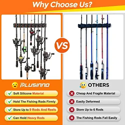 PLUSINNO V9 Vertical Fishing Rod Holders, Wall Mounted Fishing Pole Holders, Fishing Rod Rack Holds Up to 9 Rods or Combos, Fishing Rod Holders for Garage,Fishing Gear and Gifts for Men - 5