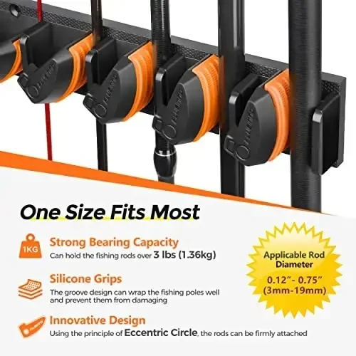 PLUSINNO V9 Vertical Fishing Rod Holders, 2 Packs Wall Mounted Fishing Pole Holders, Fishing Rod Racks Hold Up to 18 Rods or Combos, Fishing Pole Holders for Garage, Fits Most Rods of Diameter 3-19mm - 3