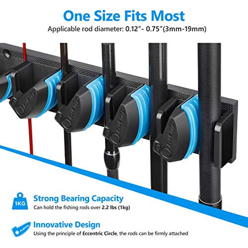 PLUSINNO Vertical Fishing Rod Holder, Wall Mounted Fishing Rod Rack, Fishing Pole Holder Holds Up to 9 Rods or Combos, Fishing Rod Holders for Garage, Fits Most Rods of Diameter 3-19mm - 4