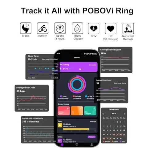 POBOVi Smart Ring for Women Men- Sleep/Fitness/Stress/Heart Rate Tracker- Menstrual Records - 7 Days Battery Life - Wireless Charging - No APP Subscription - iOS & Android Compatible(Silver, Size 10) - 5
